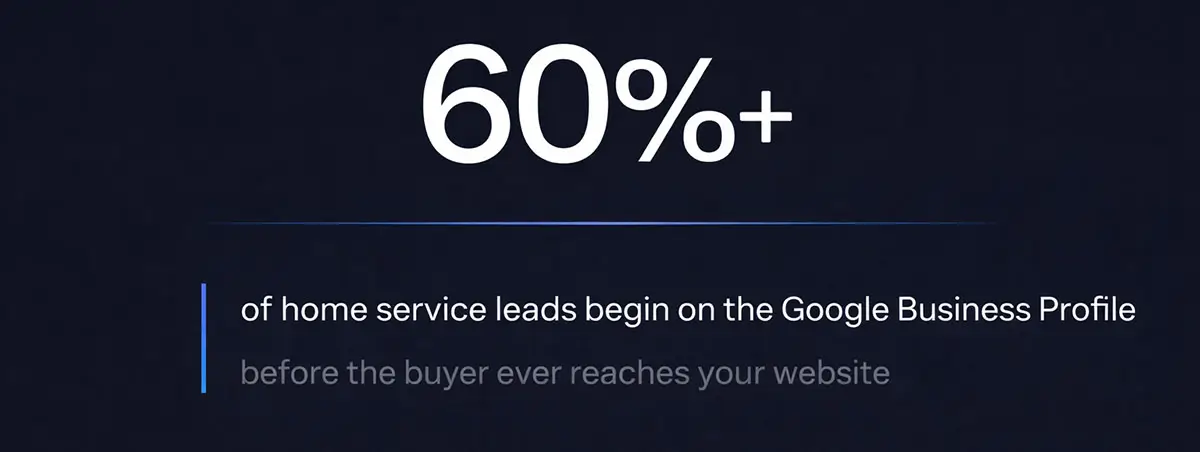 Google Business Profile Lead Origination – Ad Genius